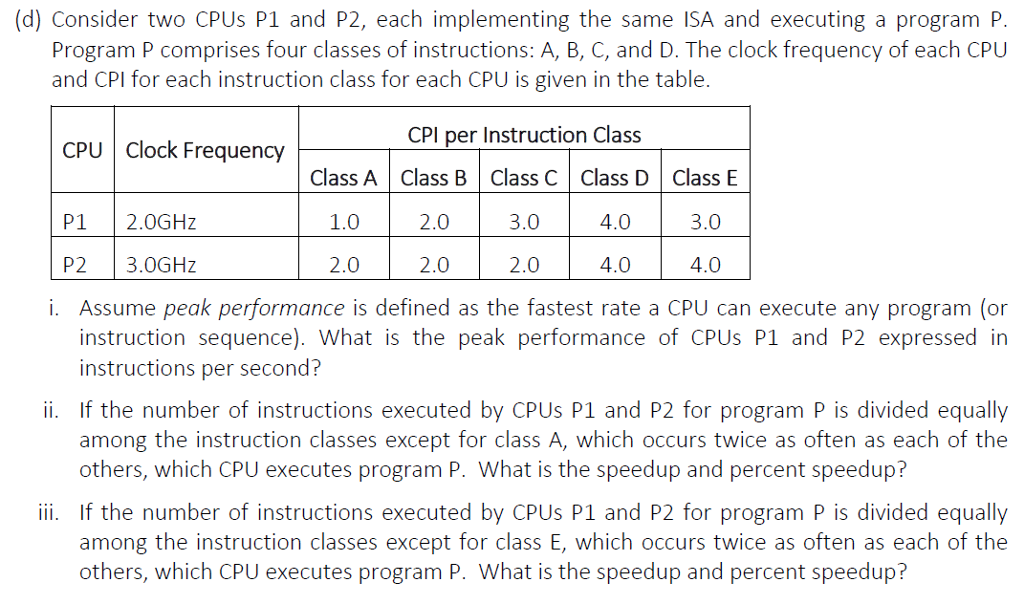 (d) Consider two CPUs P1 and P2, each implementing the same
