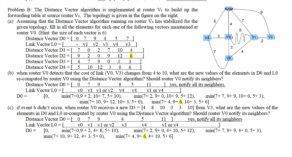  I have this question with solution, i understood a and b