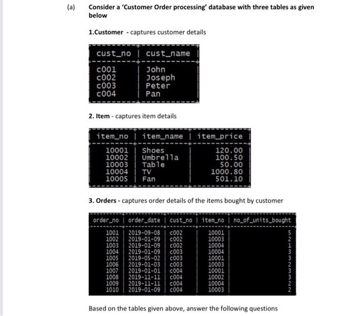  (a) Consider a 'Customer Order processing' database with three tables as