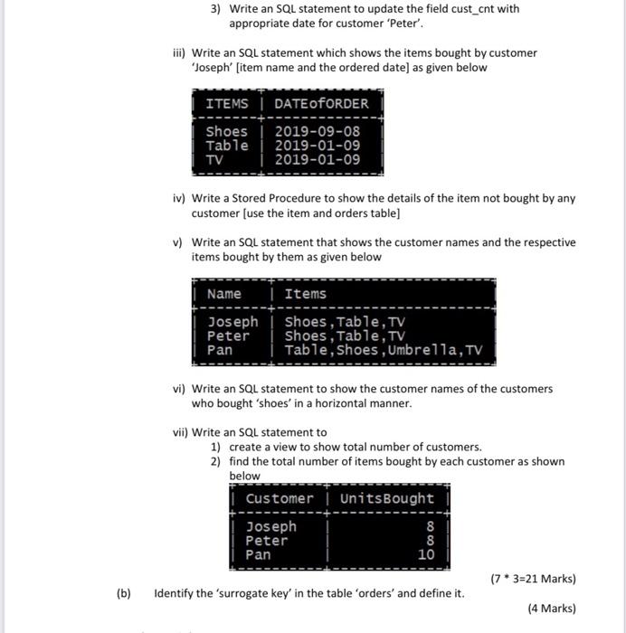 given below 1. Customer - captures customer details cust_no | cust_name 0001