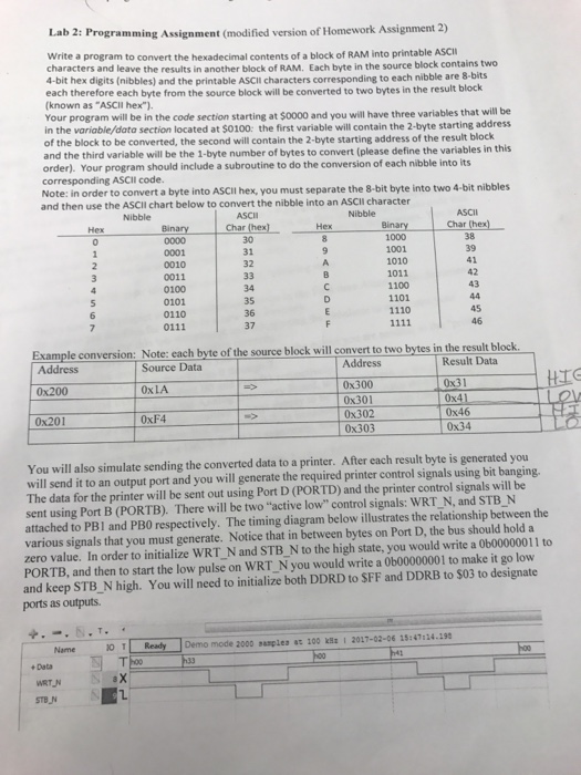  Lab 2: Programming Assignment (modified version of Homework Assignment 2) Write