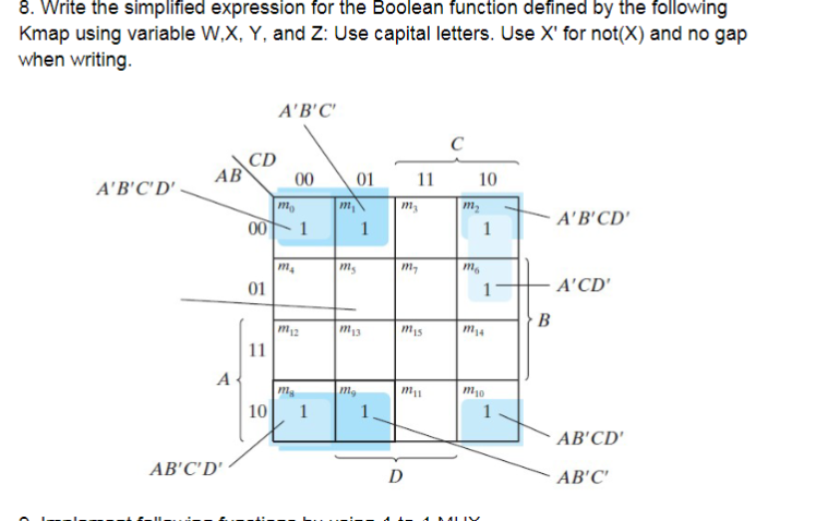 Please explain answer 8. Write the simplified expression for the Boolean function
