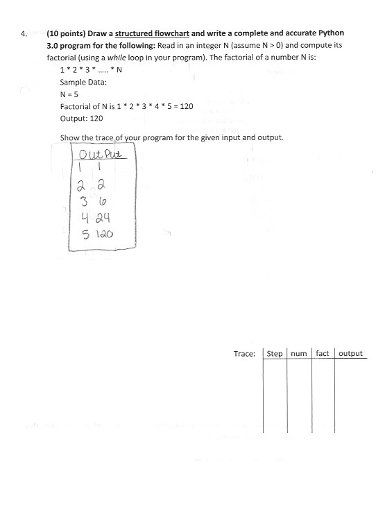  4. (10 points) Draw a structured flowchart and write a complete