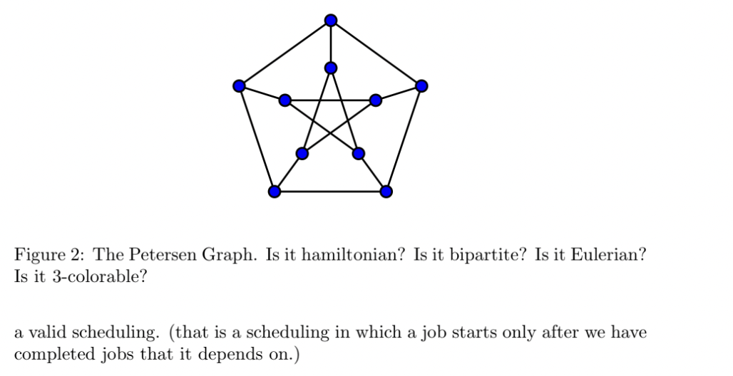 has to schedule n jobs. Unfortunately, each job may depend on other