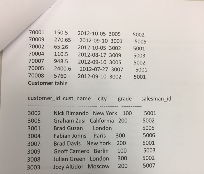 image text in transcribed