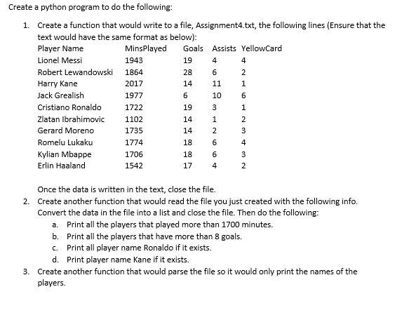  I need some help with this python program. I'm confused about