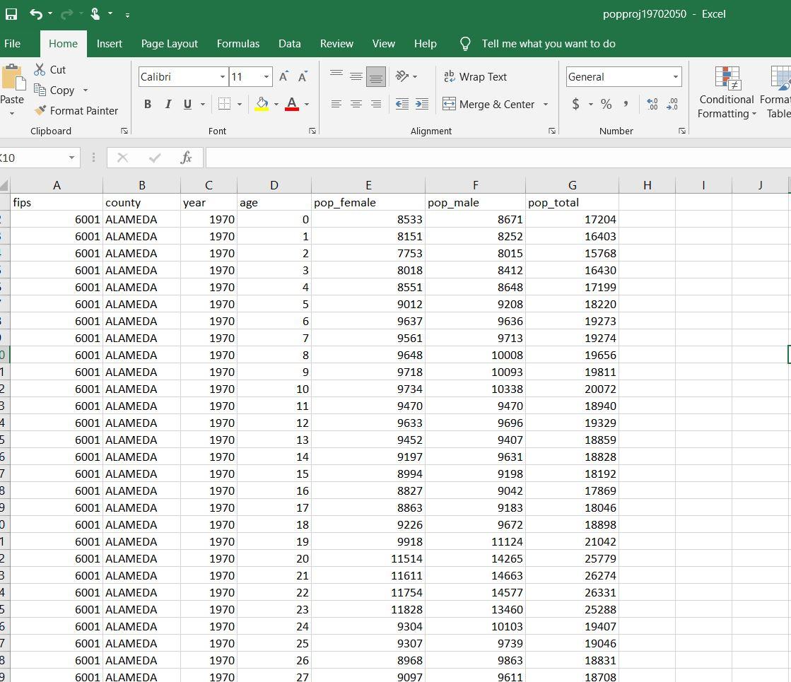 for the state of California for years greater than 2010. The demand