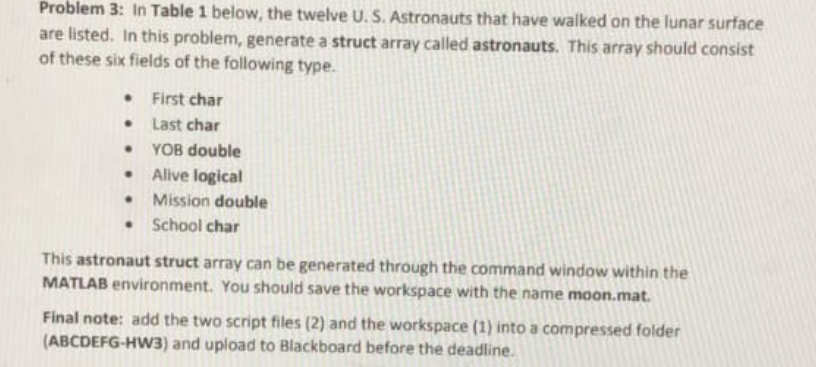  Do It in MATLAB Programming. Thanks. Problem 3: in Table 1