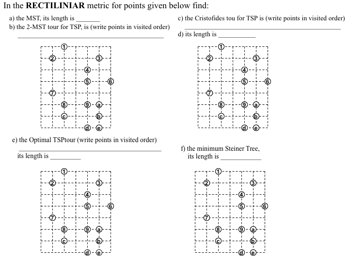 MST == Minimum Spanning Tree 2-MST == Double Minimum Spanning Tree TSP