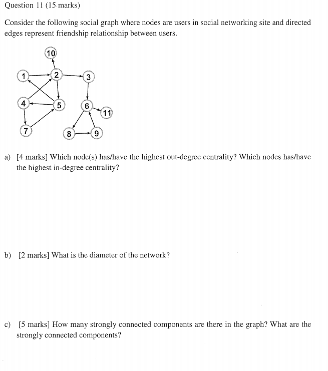 Network Node Question 11 (15 marks) Consider the following social graph where