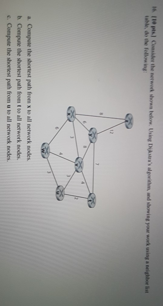  to [10 pts) Consider the network shown below. Using Dijkstra's algorithm,