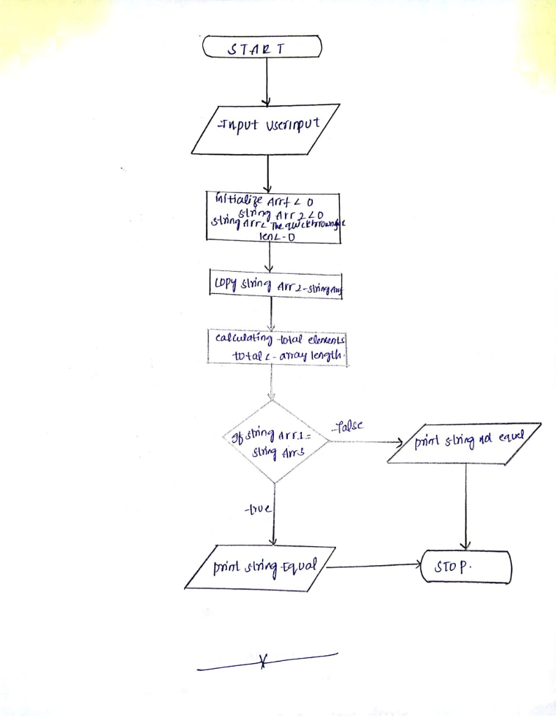 using the basic printfI ("") and scanf_s functions. The code was the