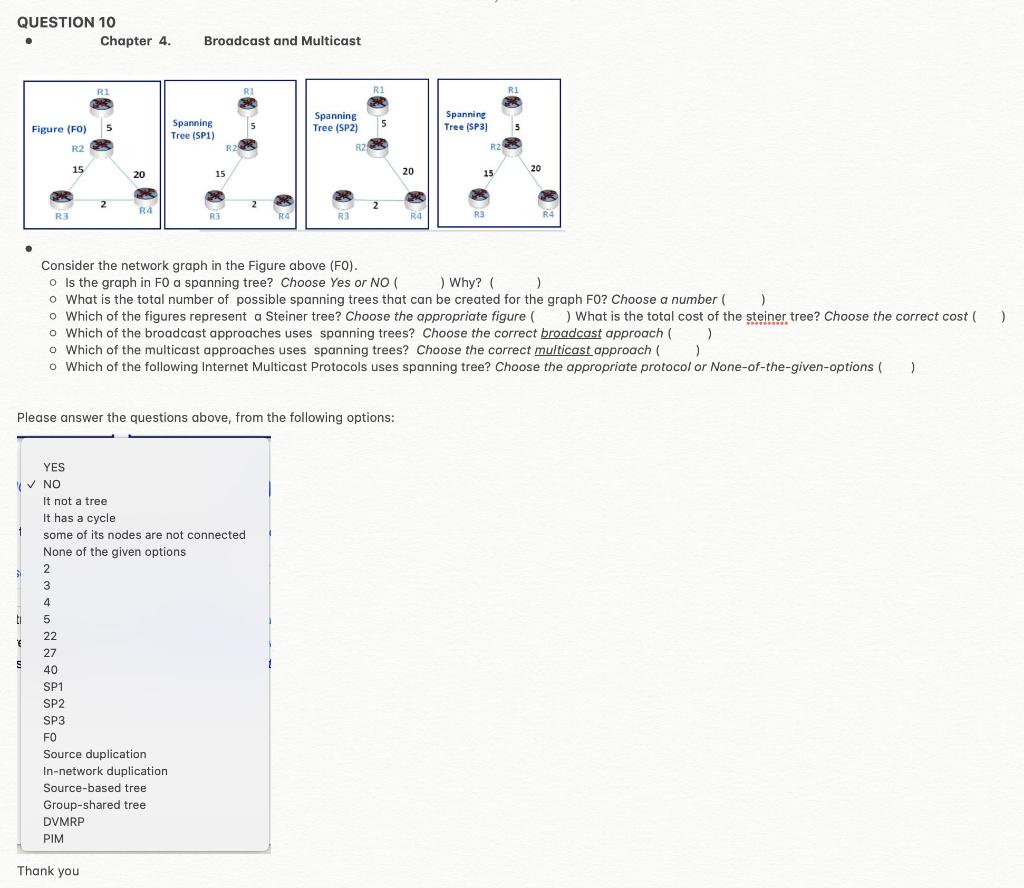  QUESTION 10 Chapter 4. Broadcast and Multicast RI RI R1 Spanning