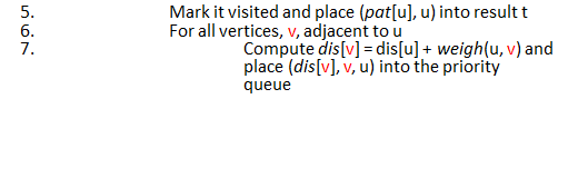 Algorithm? 1. 2. 3. 4. Take the start vertex and place the