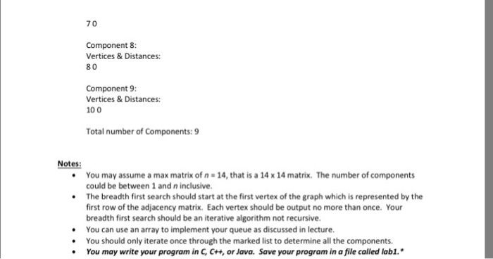 of an integer n representing the number of vertices followed an adjacency