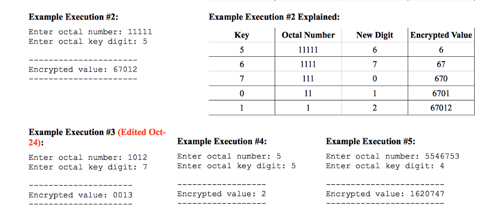 key to be applied to the left-most digit of the octal number.