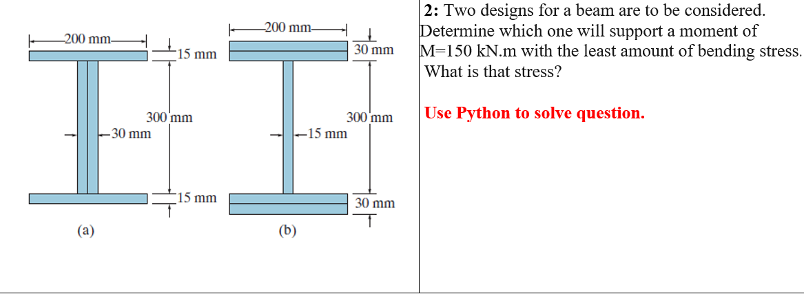 Solve by PYTHON please 200 mm 200 mm- 2: Two designs for