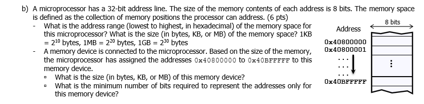  b) A microprocessor has a 32-bit address line. The size of