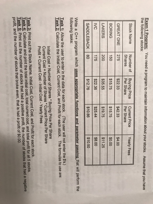  Please use Visual Studio functions and parameter passing only no Struck
