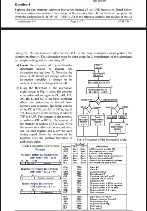  bus system Question 4 Suppose the new memory-reference instruction instead of