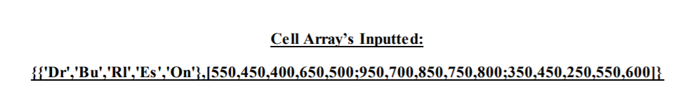 (Error Minimization) Create the single row variable named BestID contaiing the names