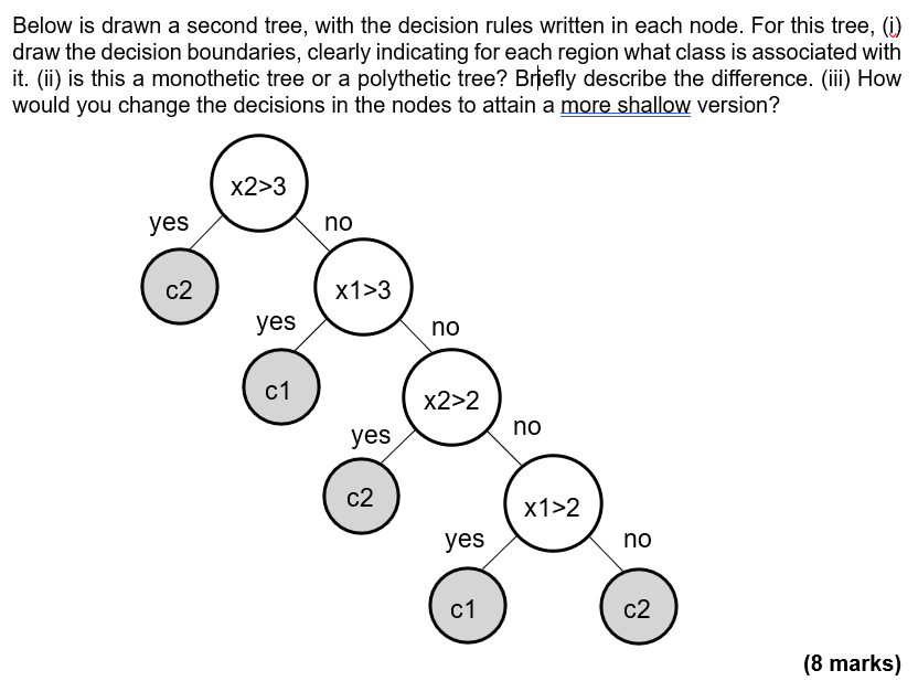  Below is drawn a second tree, with the decision rules written