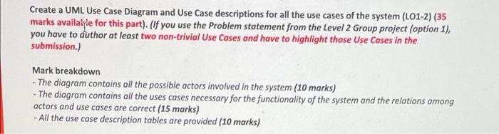 software for managing bookings made by customers, the screens, the films and