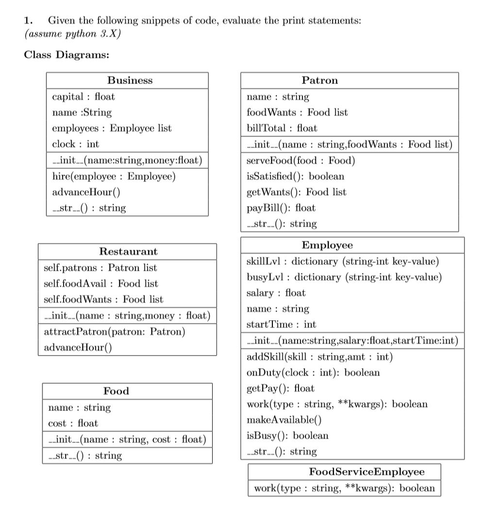  Creaing class Employee by python 3.x 1. Given the following snippets
