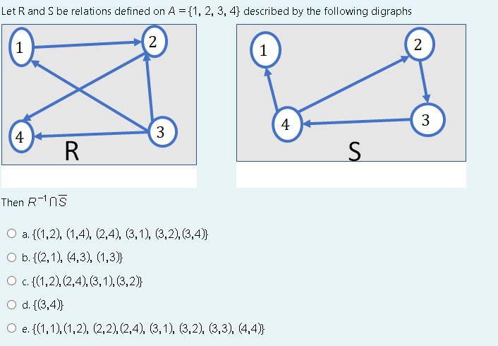 Let R and S be relations defined on A = {1,2,3,4}