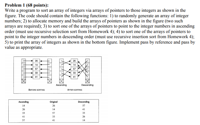 Problem 1 (68 points): Write a program to sort an array