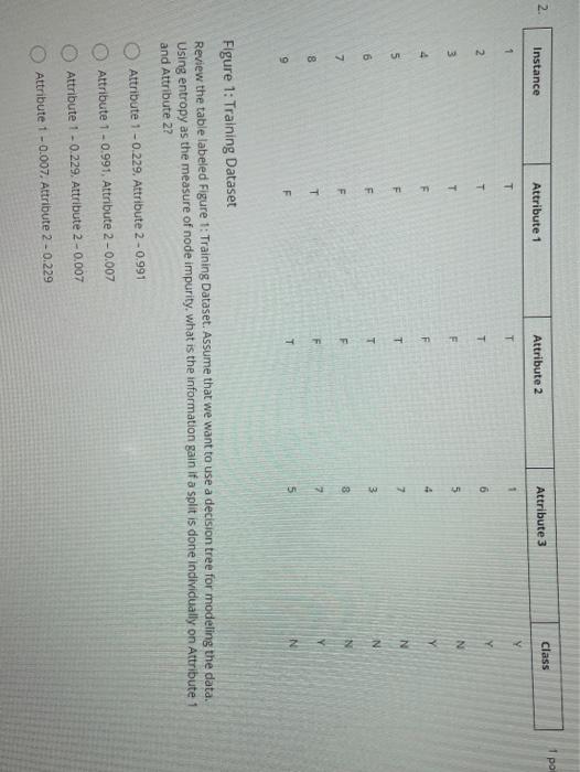 measure of node impurity to calculate information gain, which attribute will provide