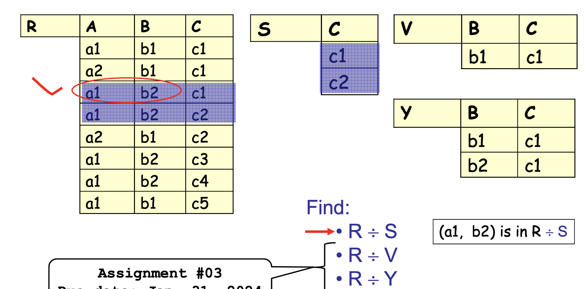  Do this database division. Find: (R / S, R / V,