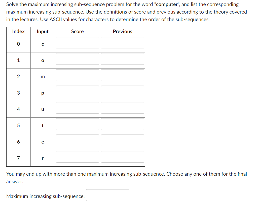  Solve the maximum increasing sub-sequence problem for the word "computer", and