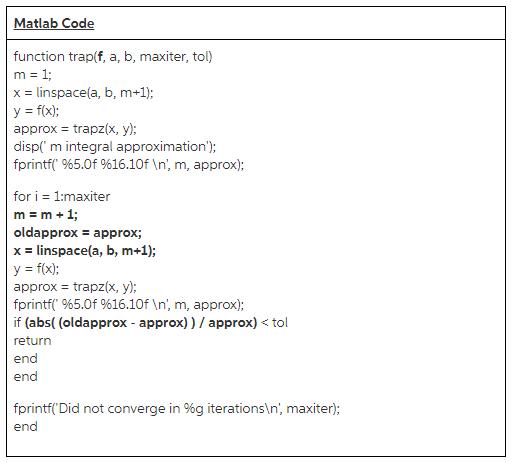 Matlab Code function trap(f, a, b, maxiter, tol) m= x =