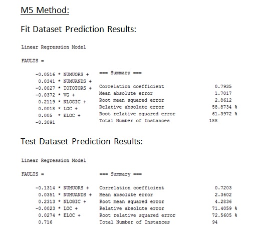 The models to be used for this assignment are as follows: Linear