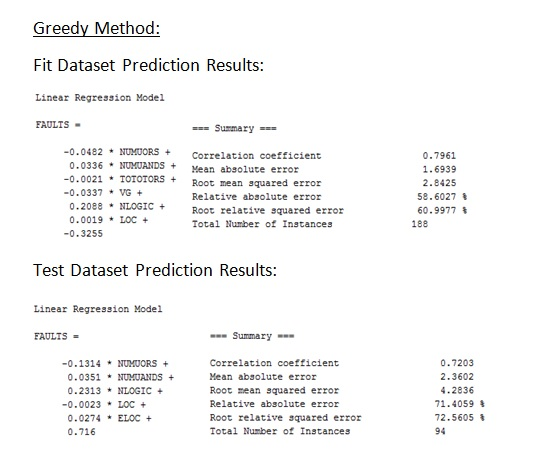 Regression Model with M5 Method of Attribute Selection: FAULTS = - 0.0516