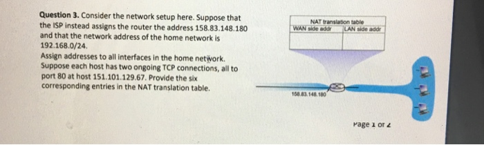  Question 3. Consider the network setup here. Suppose that the ISP