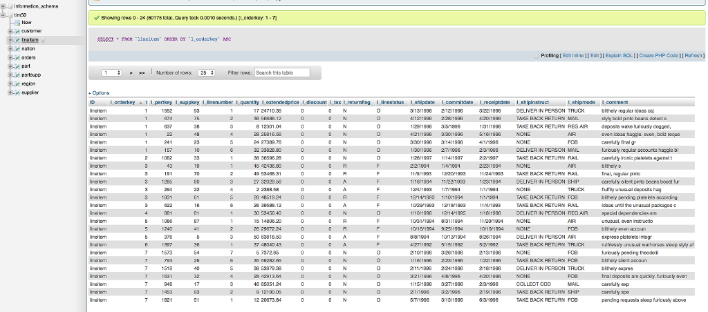 names who ordered the most quantity and their country of origin. (double