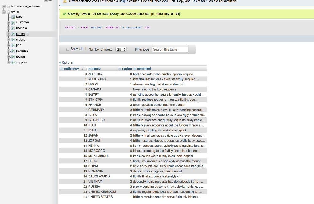 inner join) 2. List top 5 customers of from Canada that placed