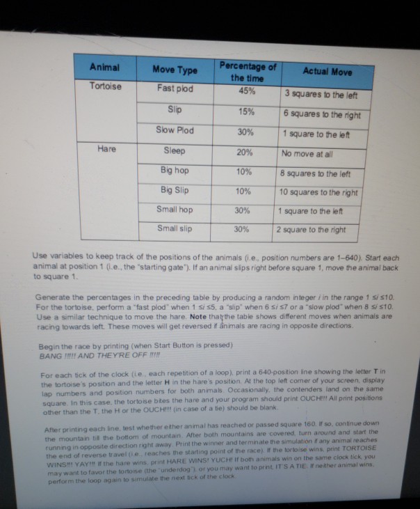 random number generation to develop a simulation of this memorable event You
