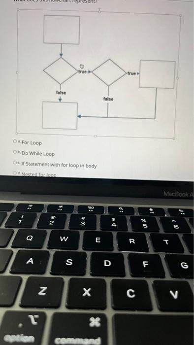 loop Nested if statement 4) Movire bo another queition wal saive this