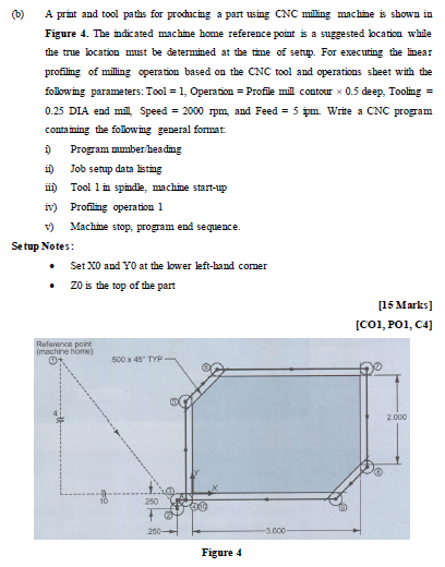 (6) A print and tool paths for producing a part using