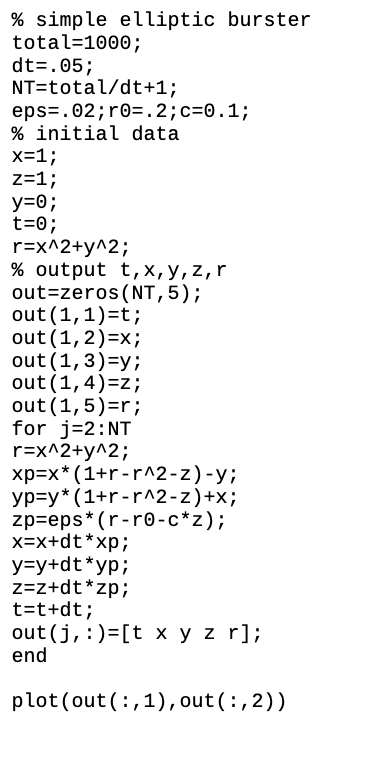 simple model for the elliptic burster (ellip.ode,ellip.m) : xyz=x(1z+rr2)y=y(1z+rr2)+z=(rr0cz) where r=x2+y2. Simulate