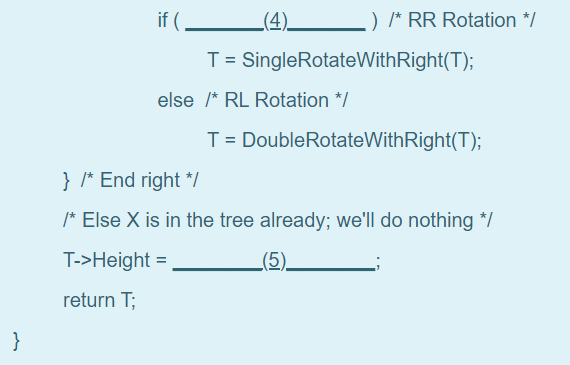 AVL TreeNode *Right; int Height; }; typedef struct AVLTreeNode *Position, *AVLTree; int