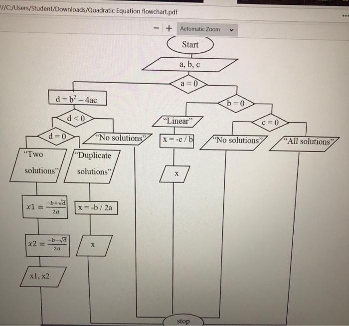 Write a C++ Program ( using dev c++ ) for this quadratic