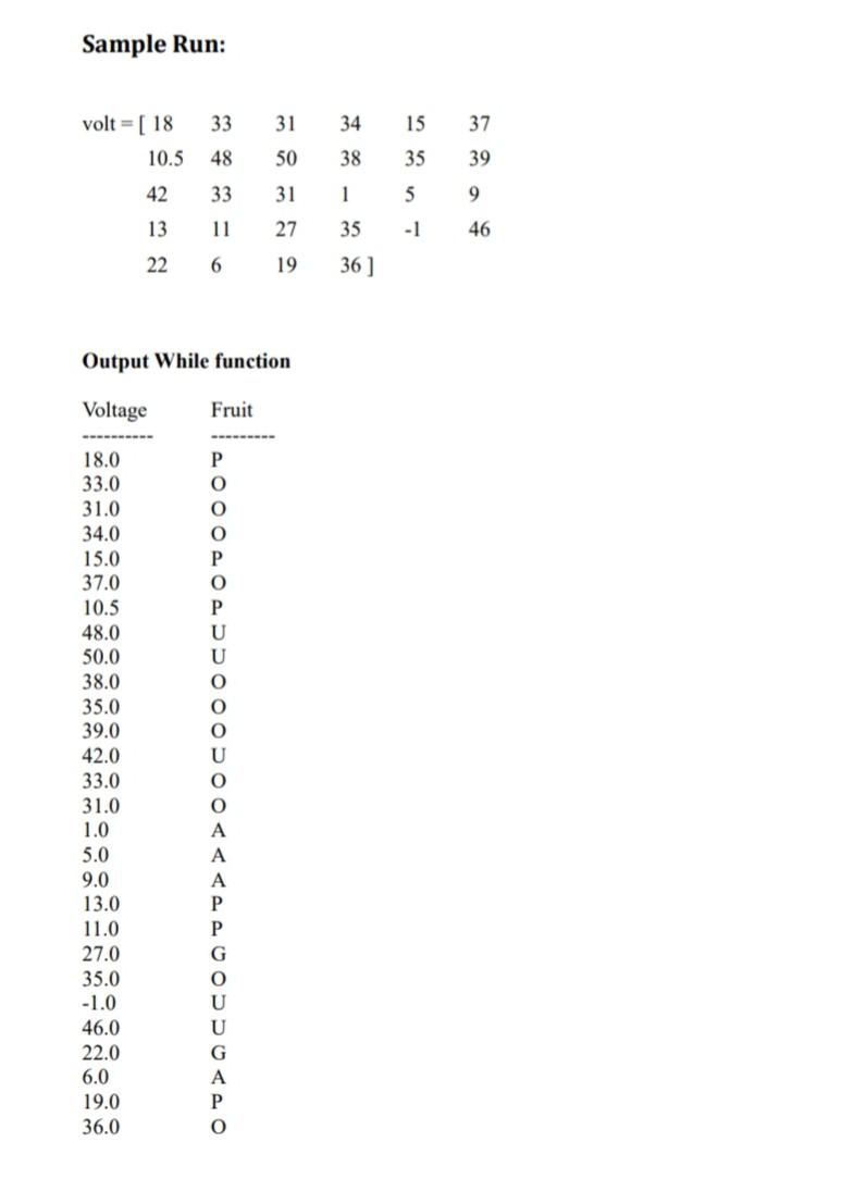 new sensor that reads the sourness of four different types of fruits: