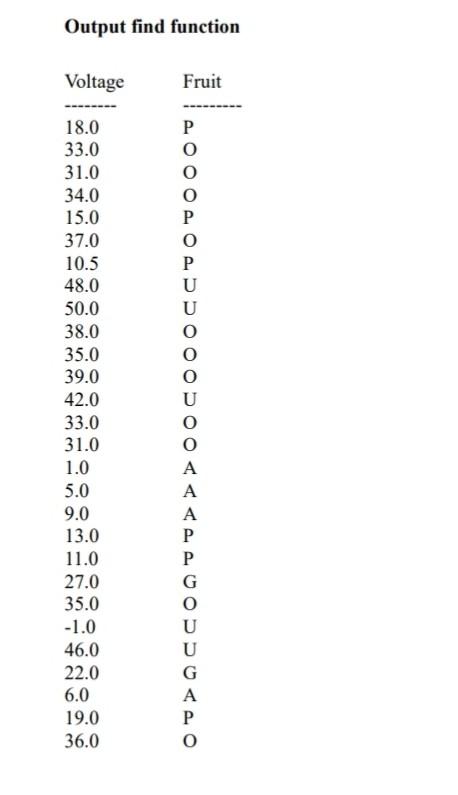 oranges, pears, grapes, and apples. The sensor then classifies the fruits according