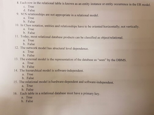 it is correct please. Thanks Circle the correct True or False answer