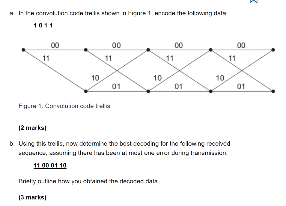  w a. In the convolution code trellis shown in Figure 1,