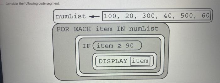  Consider the following code segment. numList +100, 20, 300, 40, 500,